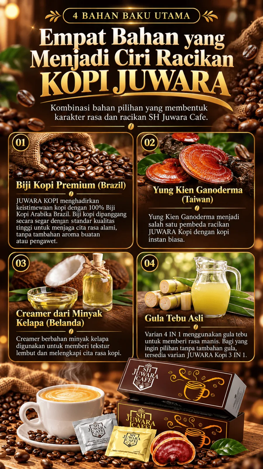 SH Juwara Cafe 4